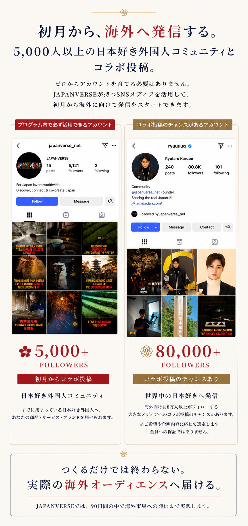 初月から海外へ発信。JAPANVERSE公式Instagram 5,000+フォロワーと海外向けアカウント80,000+フォロワーでコラボ投稿